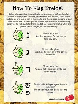 dreidel game online free.
